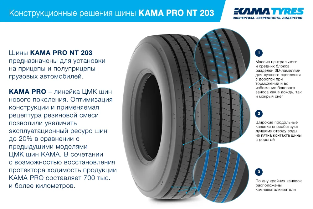 ЦМК шины KAMA PRO NT 203  в Пудоже